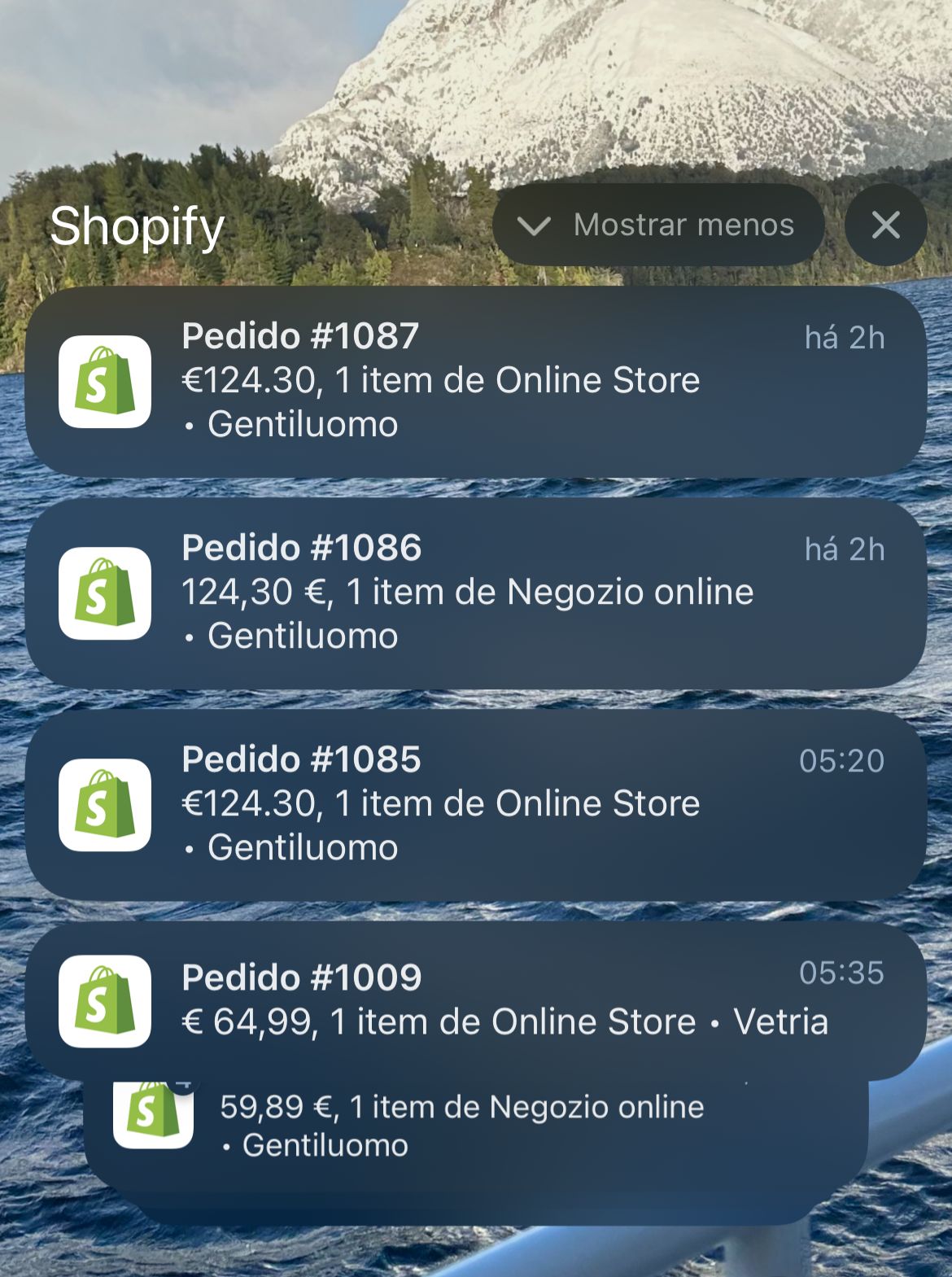 Resultado de Vendas